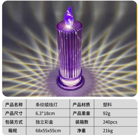 Purple LED Flameless Candle Home